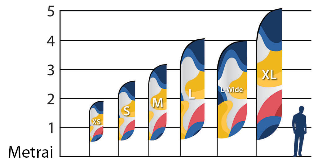 Reklamines veliavos Convex